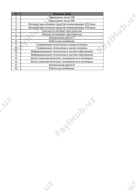 9-sinf rus tili 4-chorak @e_baza_ishreja — XLSX