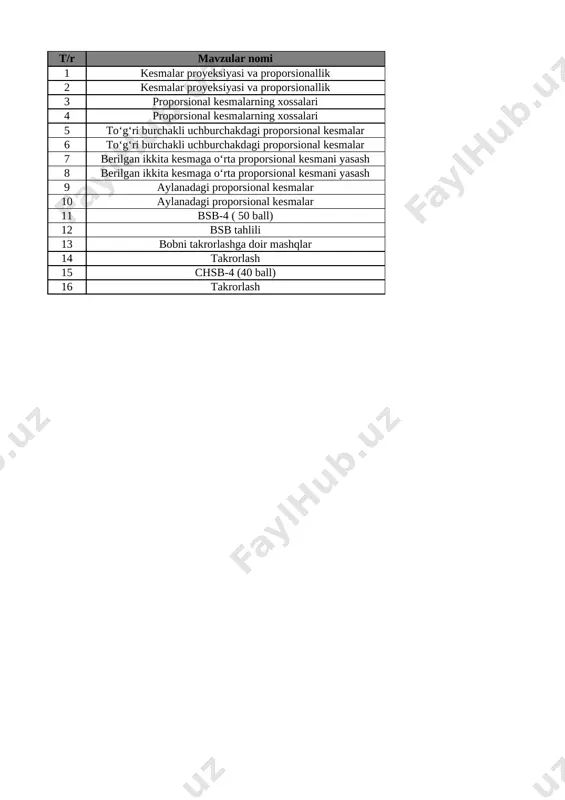 9-sinf geometriya 4-chorak bsb va chsblik@e_baza_ishreja — XLSX