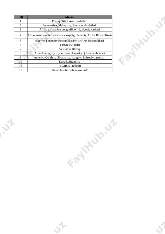 9-sinf geografiya 4-chorak bsb va chsblik@e_baza_ishreja — XLSX