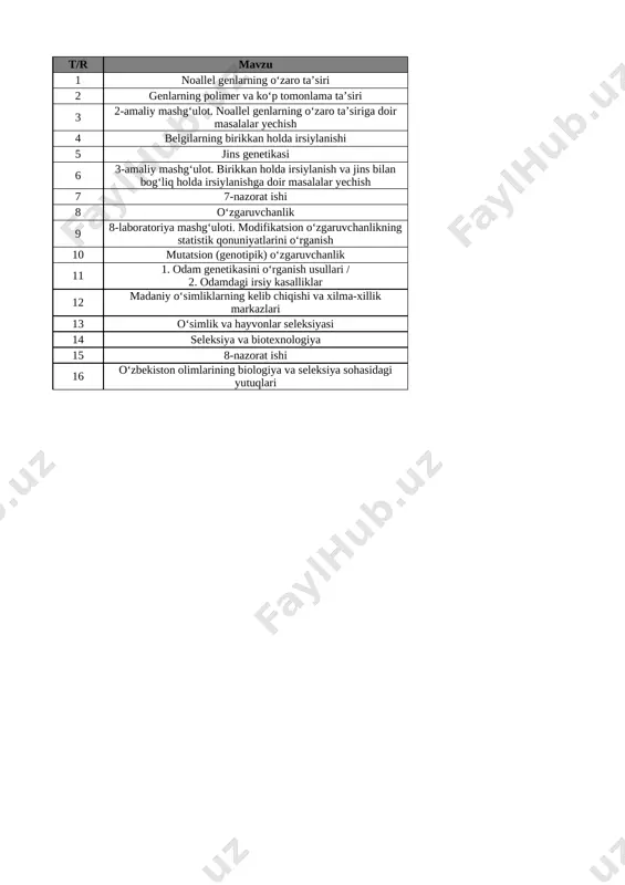 9-sinf biologiya 4-chorak @e_baza_ishreja — XLSX