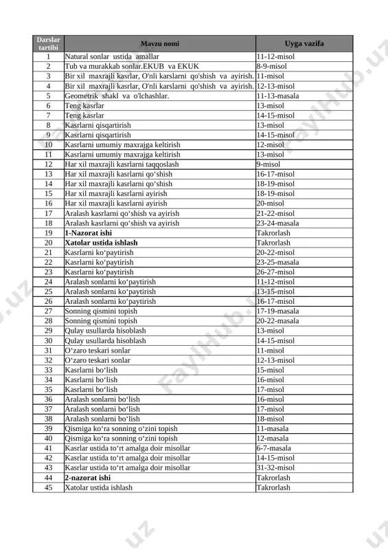 6-sinf matematika 1-chorak @e_baza_ishreja — XLSX