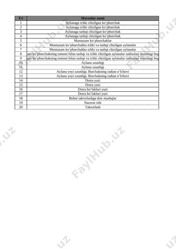 9-sinf geometriya 3-chorak @e_baza_ishreja — XLSX