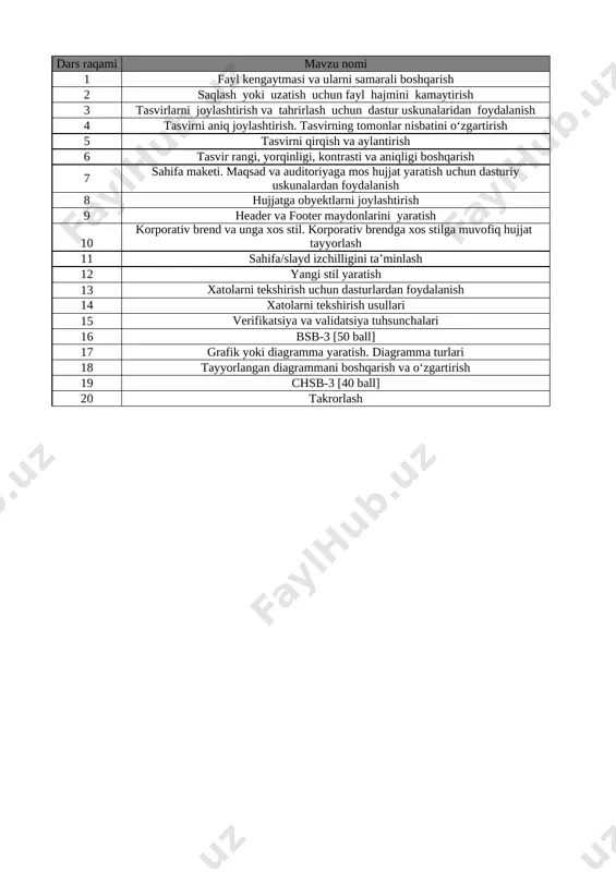 9-sinf informatika 3-chorak bsb va chsb@e_baza_ishreja — XLSX