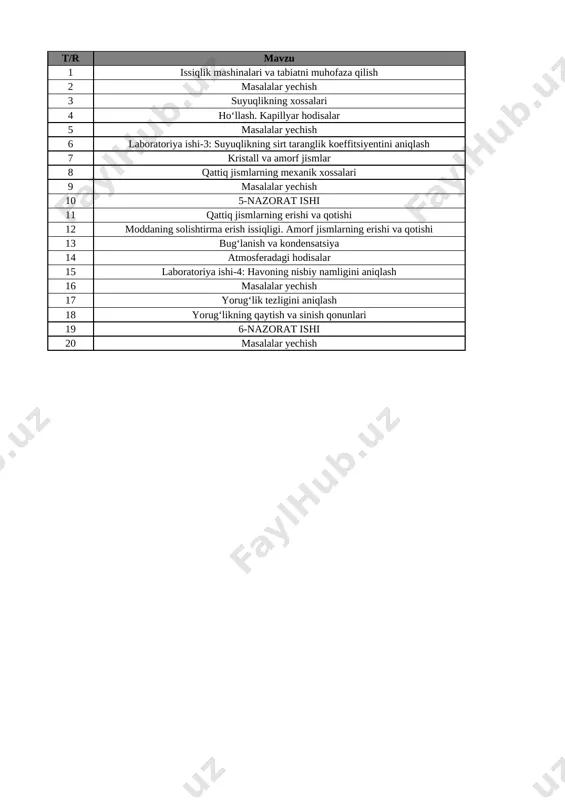 9-sinf fizika 3-chorak @e_baza_ishreja — XLSX