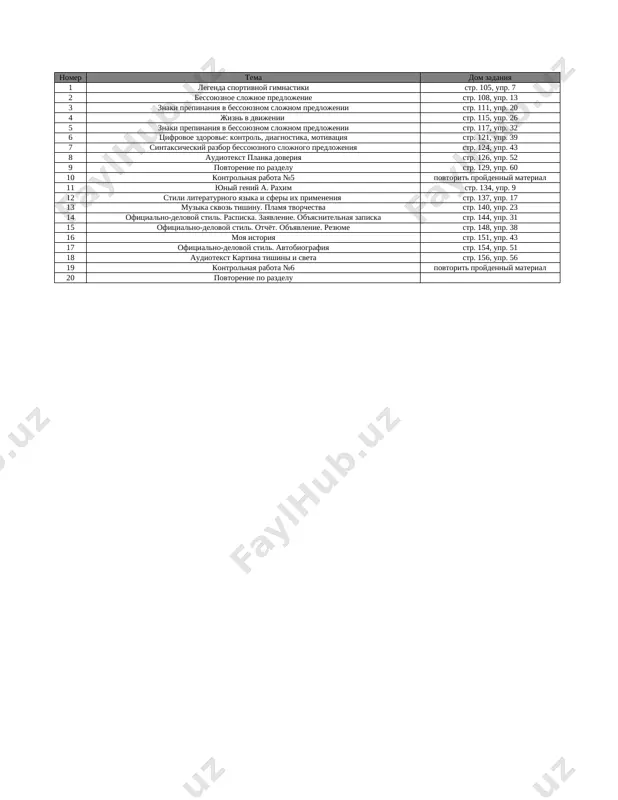 9-kl. rus. yazik 3-chetvert @e_baza_ishreja — XLSX