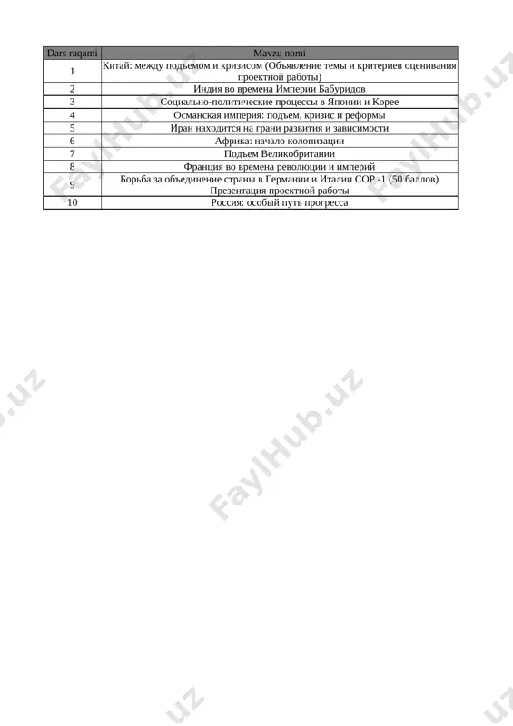 9_kl_vsem_istoriya_3_chetvert_sor_i_soch_@e_baza_ishreja — XLSX