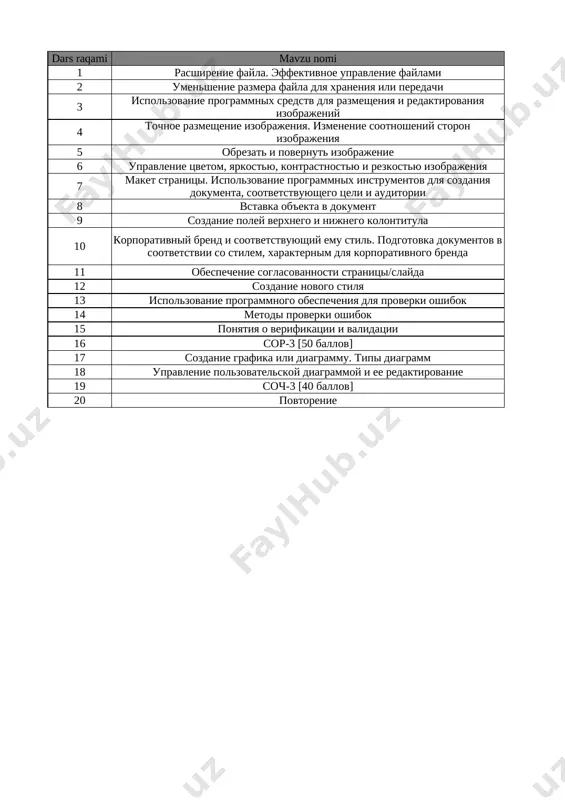 9_kl_informatika_3_chetvert_sor_i_soch_@e_baza_ishreja — XLSX