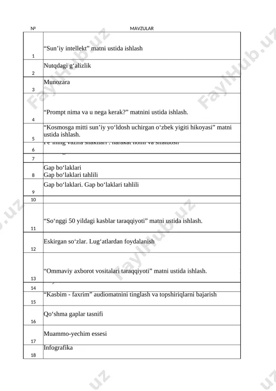 9-sinf 2-chorak ona tili ish reja (2) (2) — XLSX