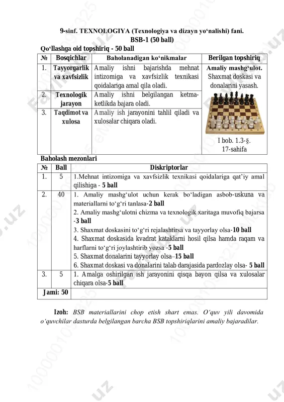 9-sinf texnologiya dizayn 1-bsb @summativ_formativ_baholash — PDF