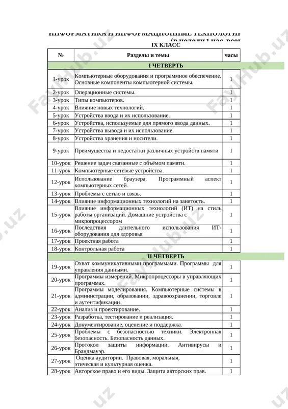 9_klass_informatika_godovoy_2025_2026@e_baza_ishreja — XLSX