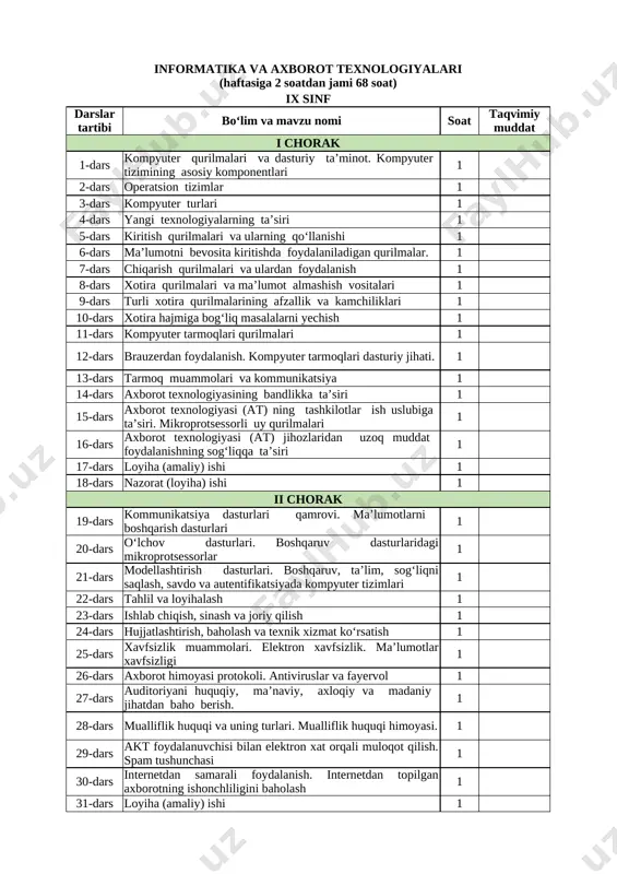 9-sinf informatika yillik 2025-2026 @e_baza_ishreja — XLSX