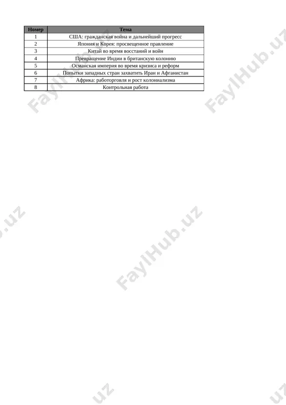 9-kl. vsem. ist. 4-chetv. @e_baza_ishreja — XLSX