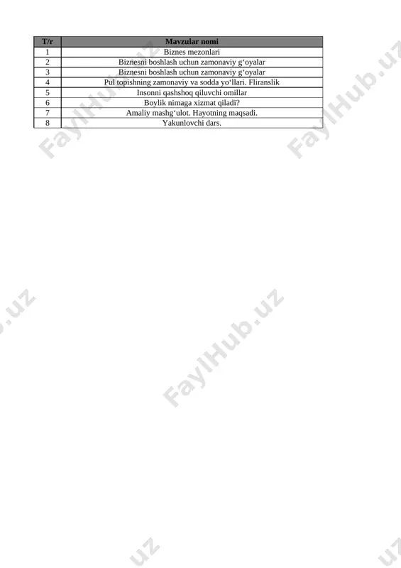 9-sinf tarbiya 4-chorak @e_baza_ishreja — XLSX