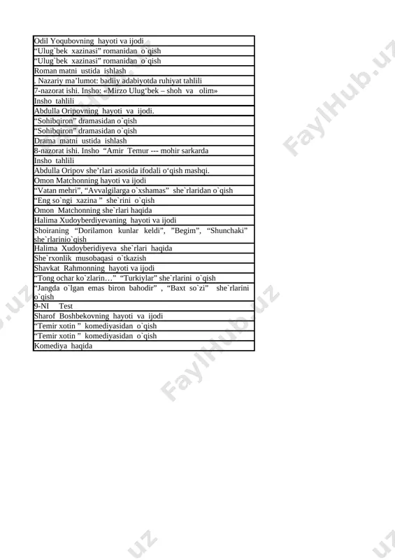 9-sinf adabiyot 3-chorak reja — XLSX
