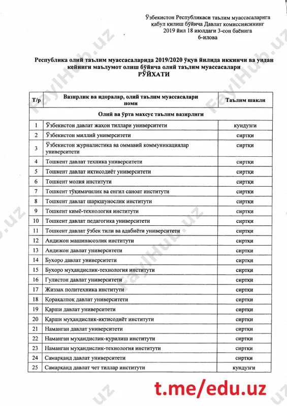 2oliy talim ziyonet.uz — PDF
