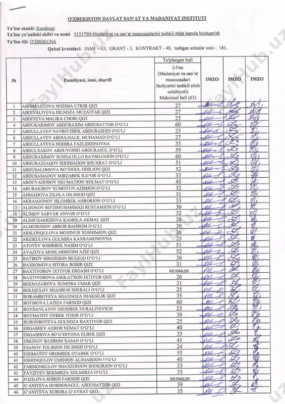 madaniyat_va_san'at_muassasalarini — PDF