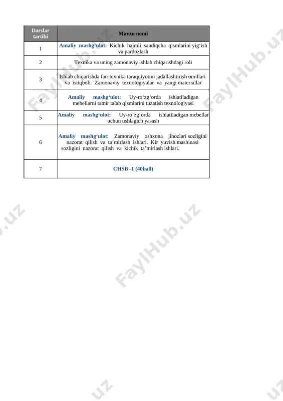 9_sinf_texnologiya_1_yo`nalish_2_chorak_bsb_chsb_@e_baza_ishreja — XLSX