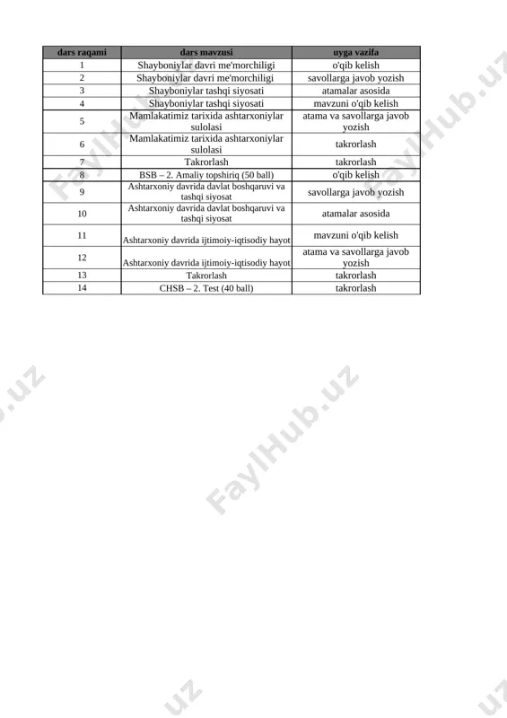 9-sinf o'zb tarix bsb chsb 2-chorak @e_baza_ishreja — XLSX