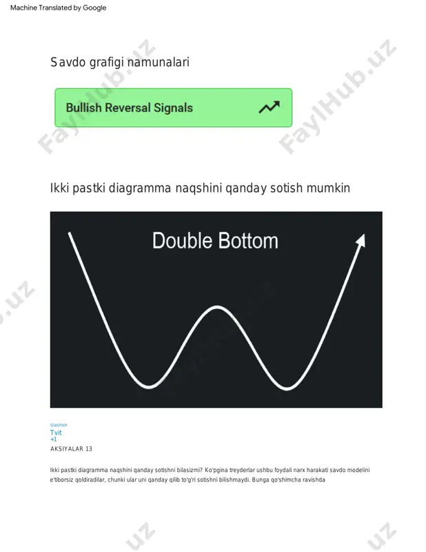 chart patterns! darslik — PDF