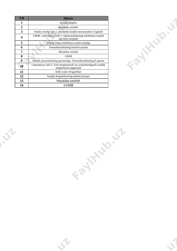 9-sinf fizika bsb chsb 2-chorak @e_baza_ishreja — XLSX