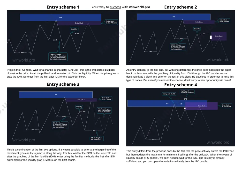 entries — PDF
