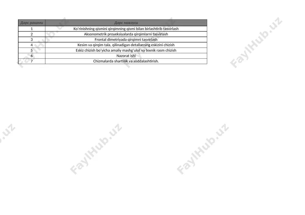 9-sinf chizmachilik 2-chorak @e_baza_ishreja — XLSX