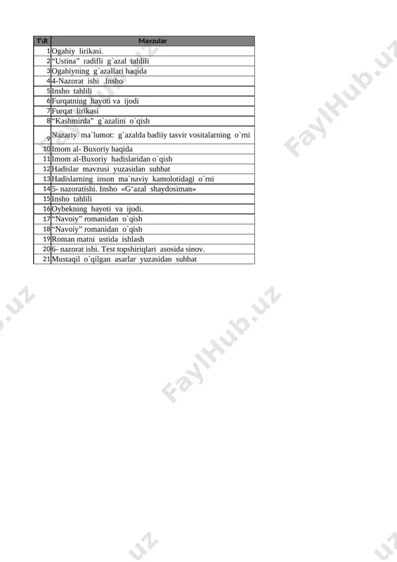 9-sinf adabiyot 2-chorak — XLSX