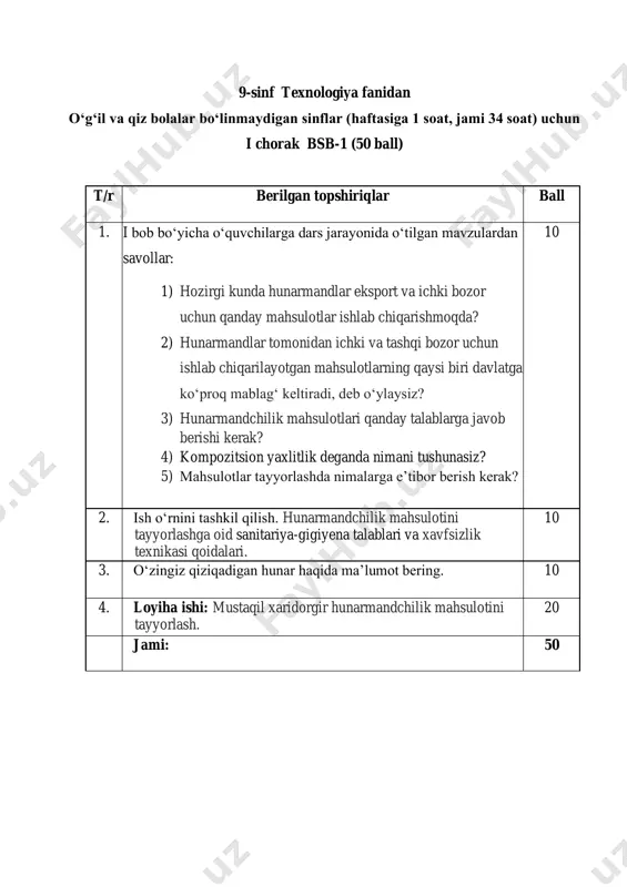 9_sinf_texnologiya_1_chorak_bo'linmaydigan_bsb_@summativ_formativ — PDF