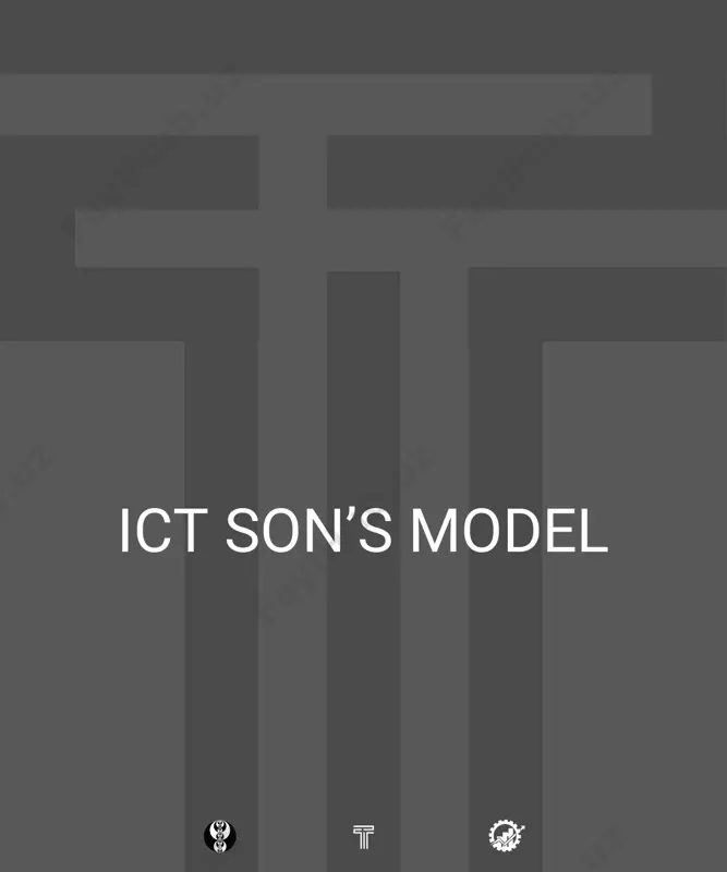 sons model htf-@tradingdarsliklar01 — PDF
