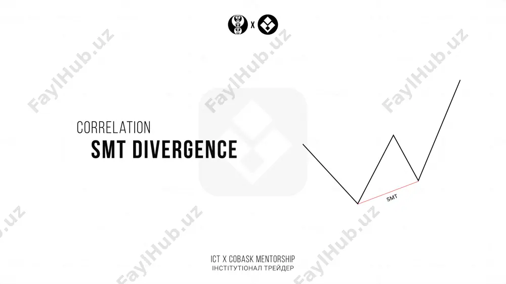 smt divergence @scalping hub — PDF