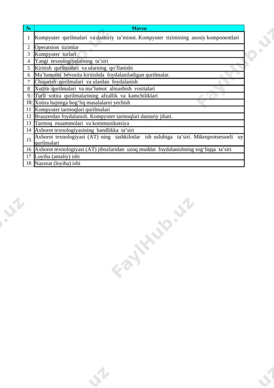 9-sinf informatika 1-chorak — XLSX
