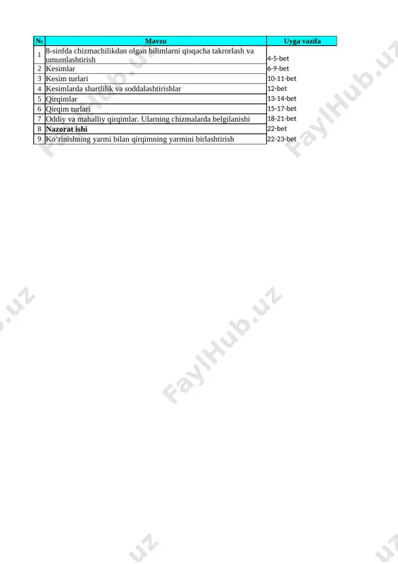 9-sinf chizmachilik 1-chorak — XLSX
