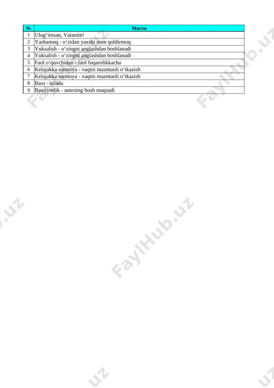 9-sinf tabiya 1-chorak — XLSX