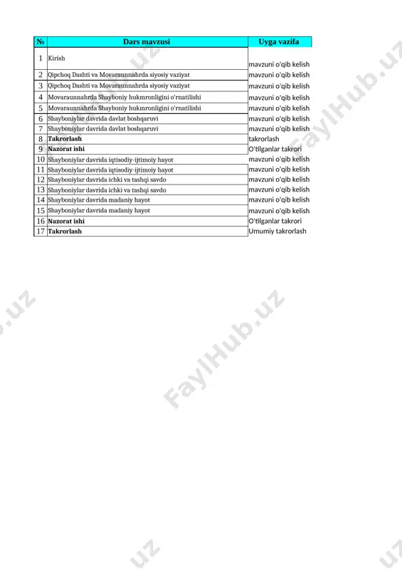 9-sinf ozb tarixi 1-chorak — XLSX