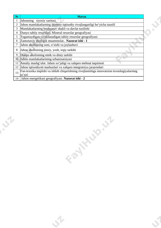 9-sinf geografiya 1-chorak — XLSX