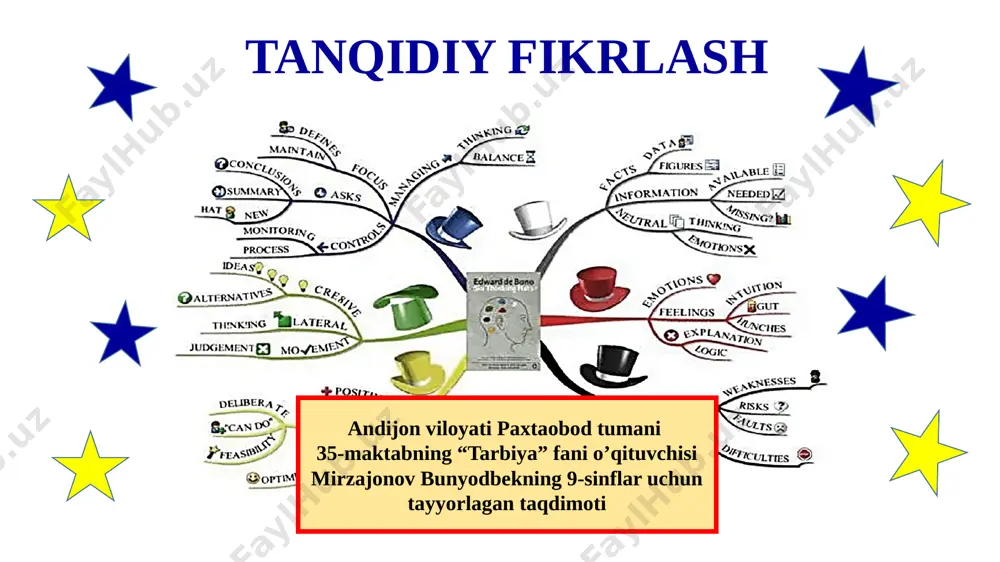 9-sinf tarbiya 15-16-sinf — PPTX