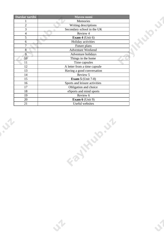 9-sinf ingliz tili 2-chorak @e_baza_ishreja — XLSX