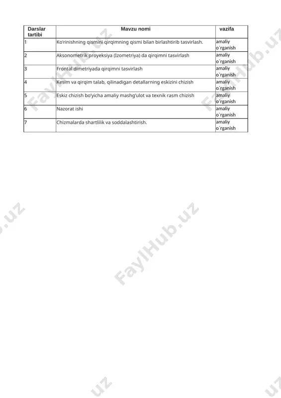 9-sinf chizma 2-ch @ishrejakundalikcom — XLSX