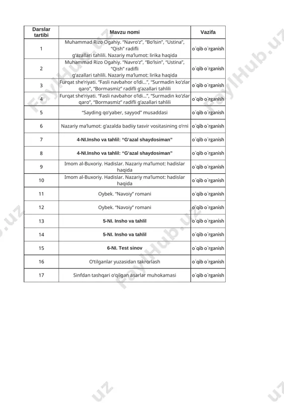 9-sinf adabiyot 2-chorak 2023-2024 @ishrejakundalikcom — XLSX