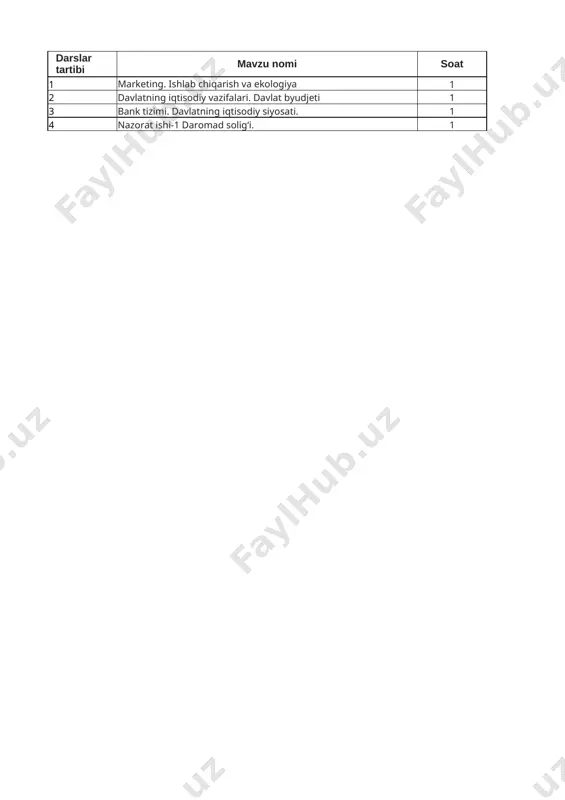 9-sinf iqtisod 2-chorak 2023-2024 @ishrejakundalikcom — XLSX