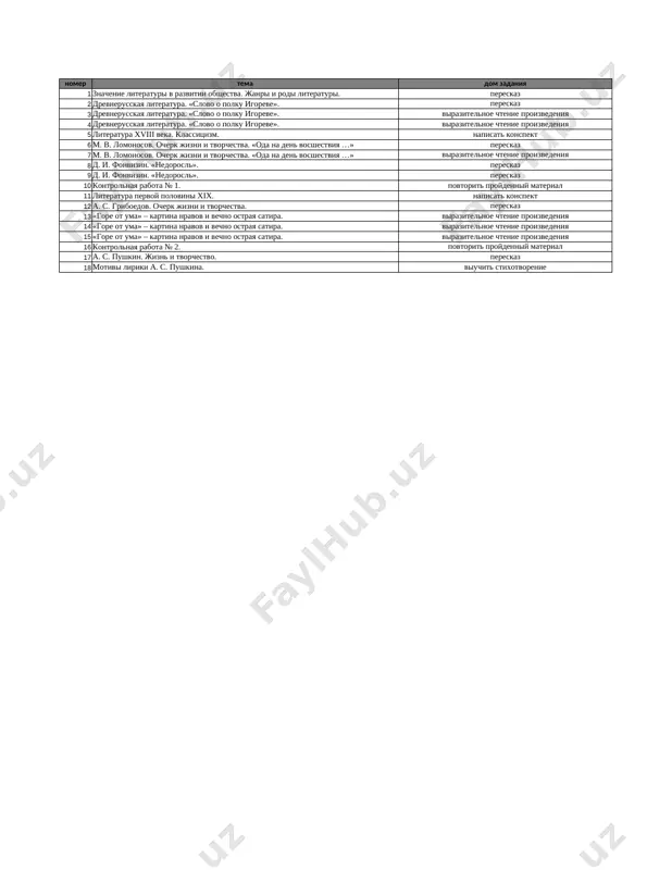9_kl_literatura_1_chetvert_@e_baza_ishreja — XLSX