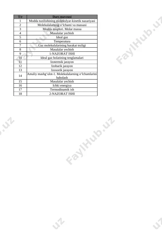 9-sinf fizika 1-chorak @e_baza_ishreja — XLSX