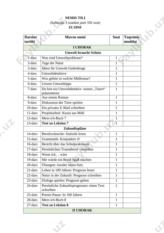 9-sinf_nemis tili — DOCX