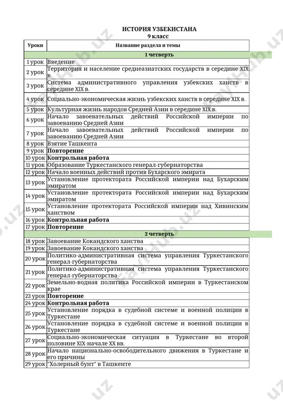 9_kl_ist_uzb_godovoy_2023_2024_@e_baza_ishreja — XLSX