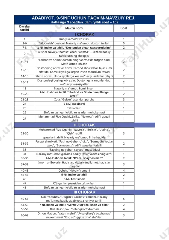 9-sinf adabiyot yillik 2023-2024 @e_baza_ishreja — XLSX
