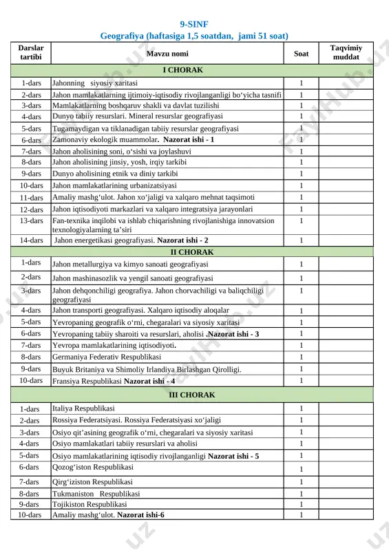 9-sinf geografiya taqvim 2023 — DOCX