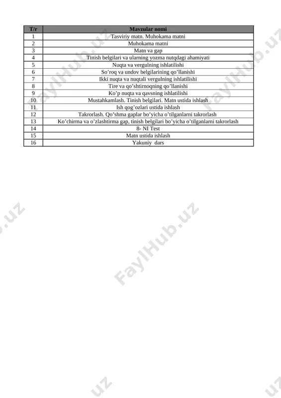 9-sinf ona tili 4-chorak @oqituvchi_ga — XLSX