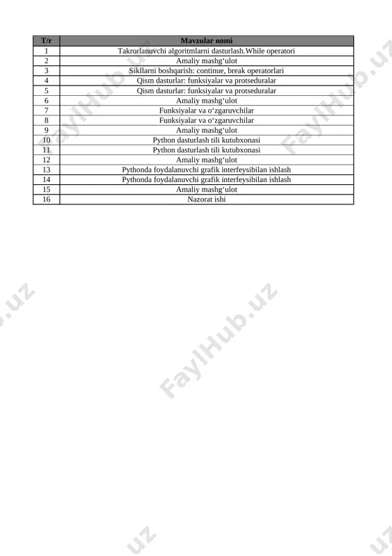 9-sinf informatika 4-chorak @oqituvchi_ga — XLSX