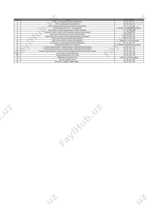 9-kl. rus. yazik 3-chetvert @e_baza_ishreja — XLSX
