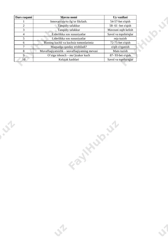 9-sinf tarbiya 3-chorak @e_baza_ishreja — XLSX